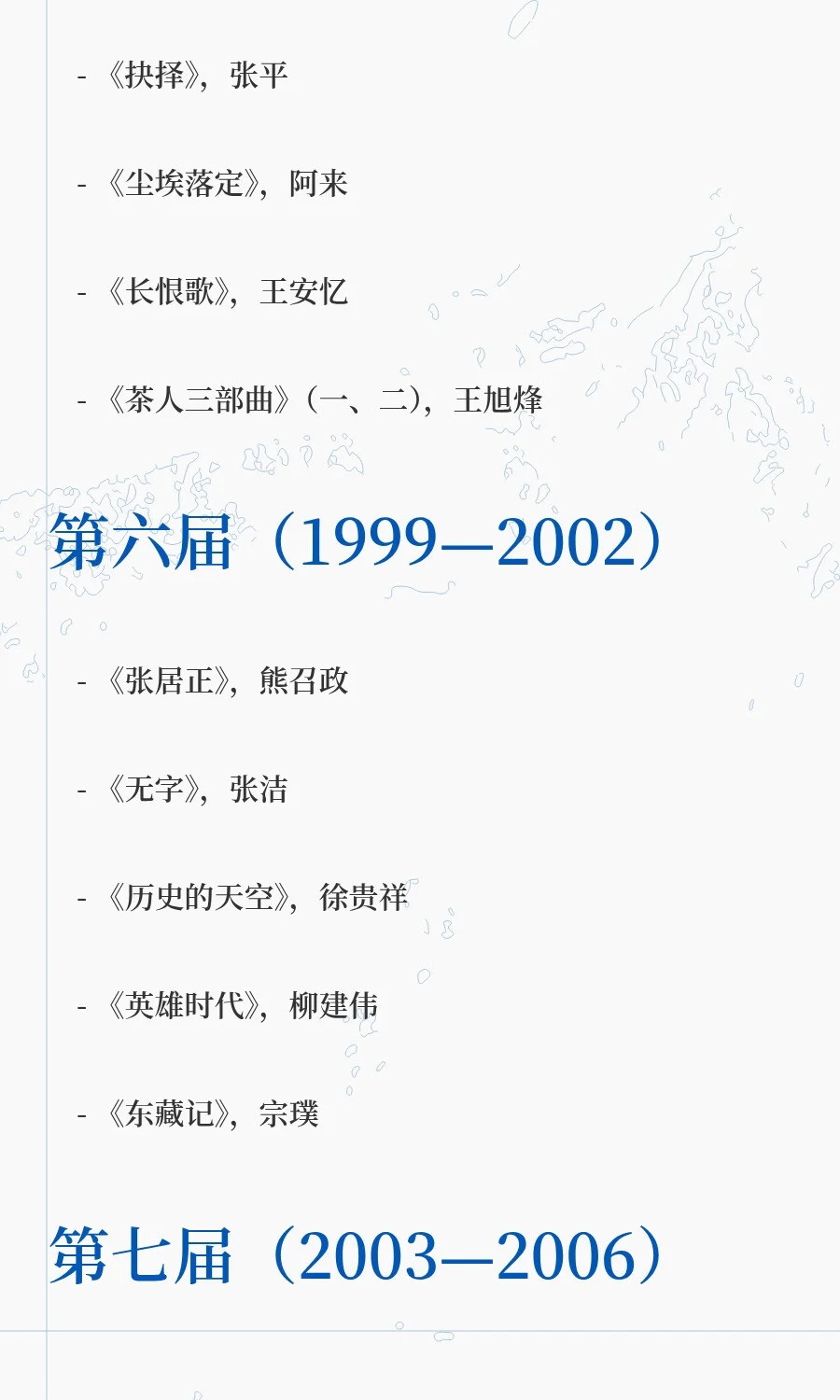 收藏书单