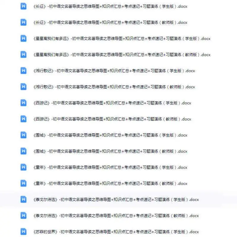 中考语文名著知识点汇总，速记提分秘🎈