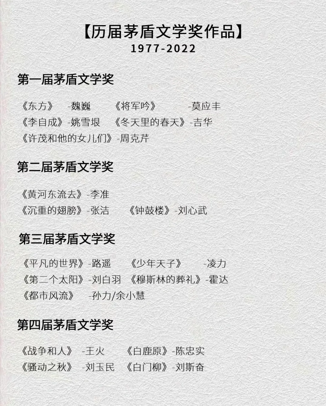 ✊🏻 茅盾文学奖历届获奖作品