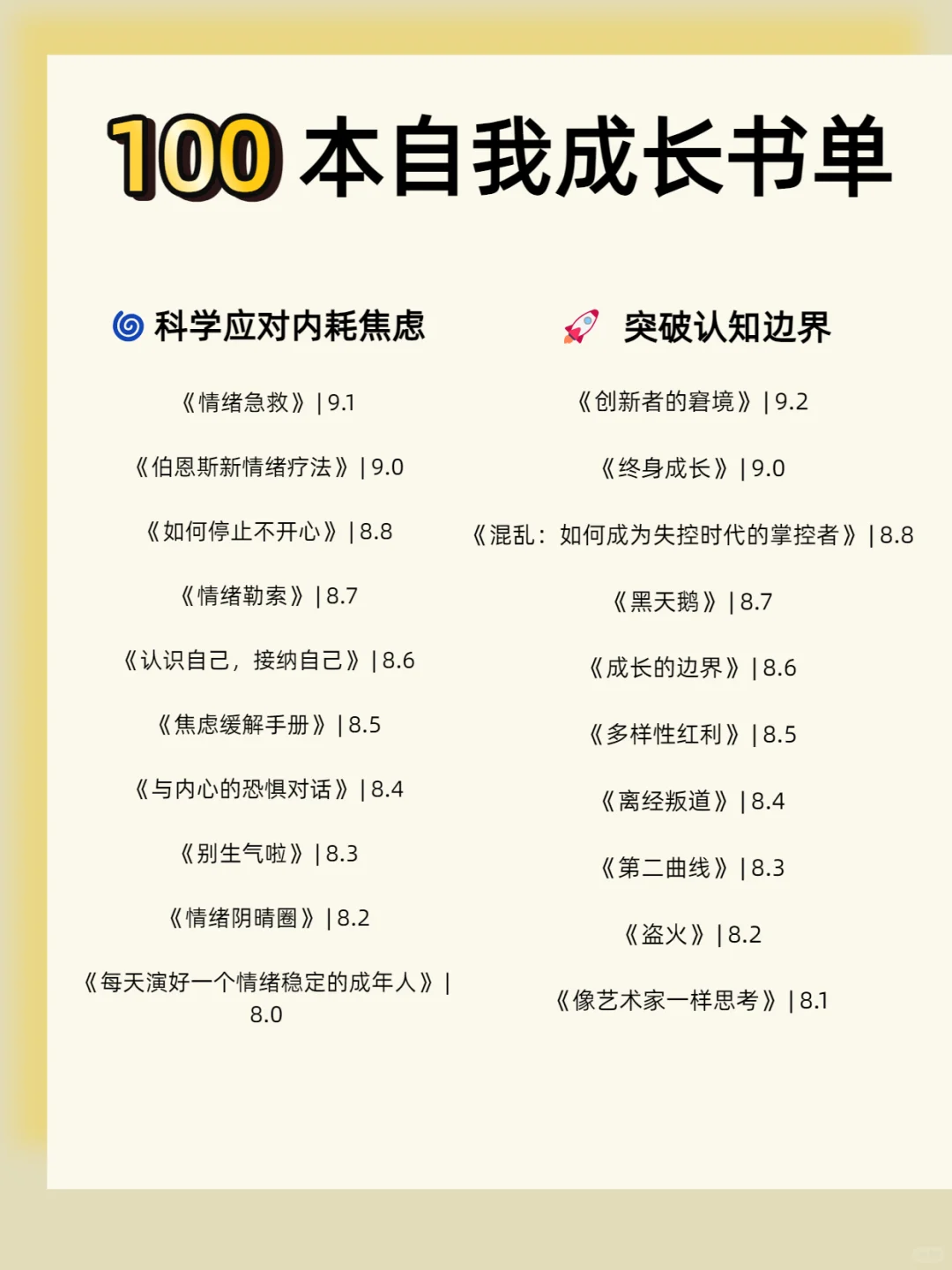 100本高质量书单，提升自我拒绝内耗！
