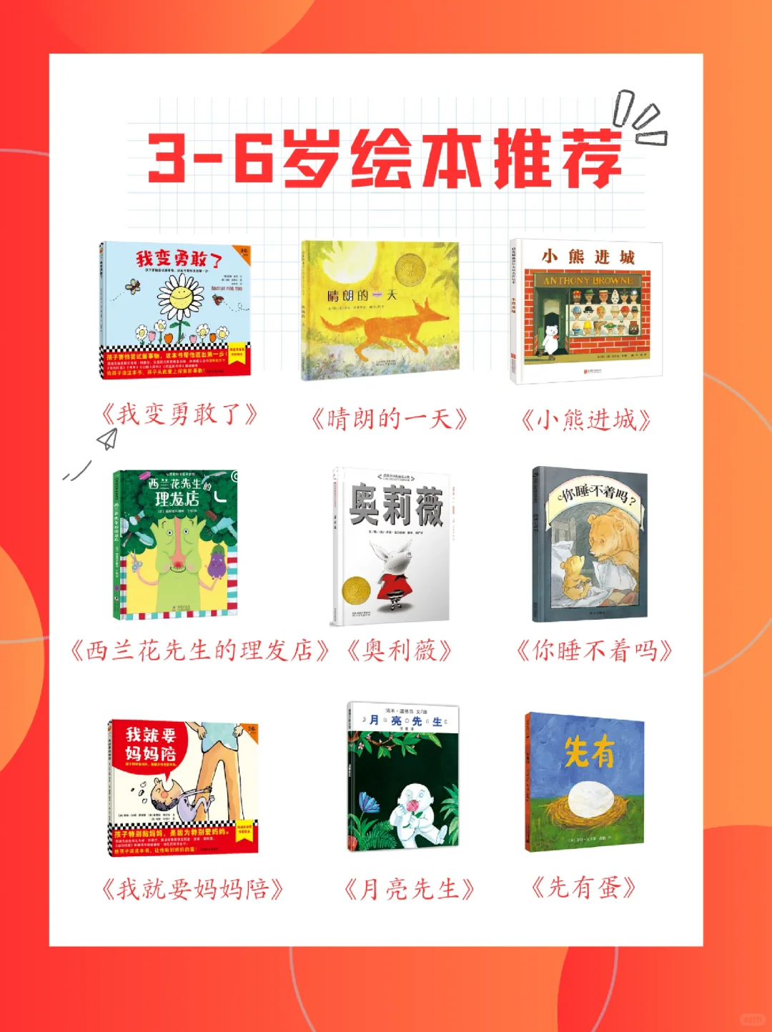0-6岁获奖绘本|绝对经典，值得翻1000遍！