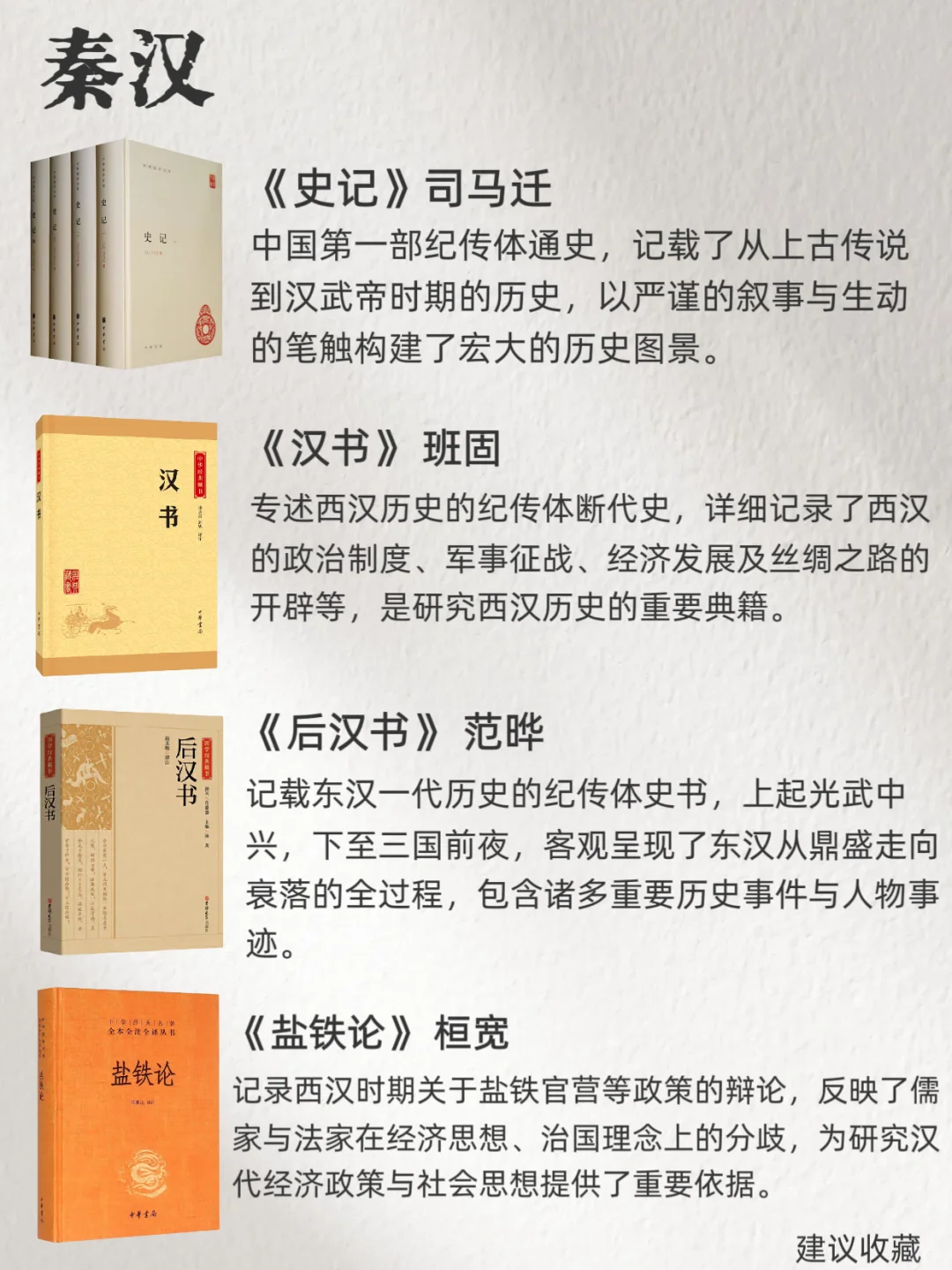 按时间顺序必看的24本历史书｜书单分享