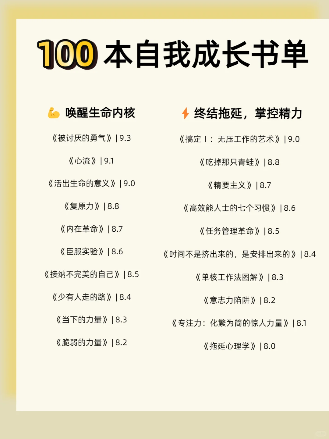 100本高质量书单，提升自我拒绝内耗！