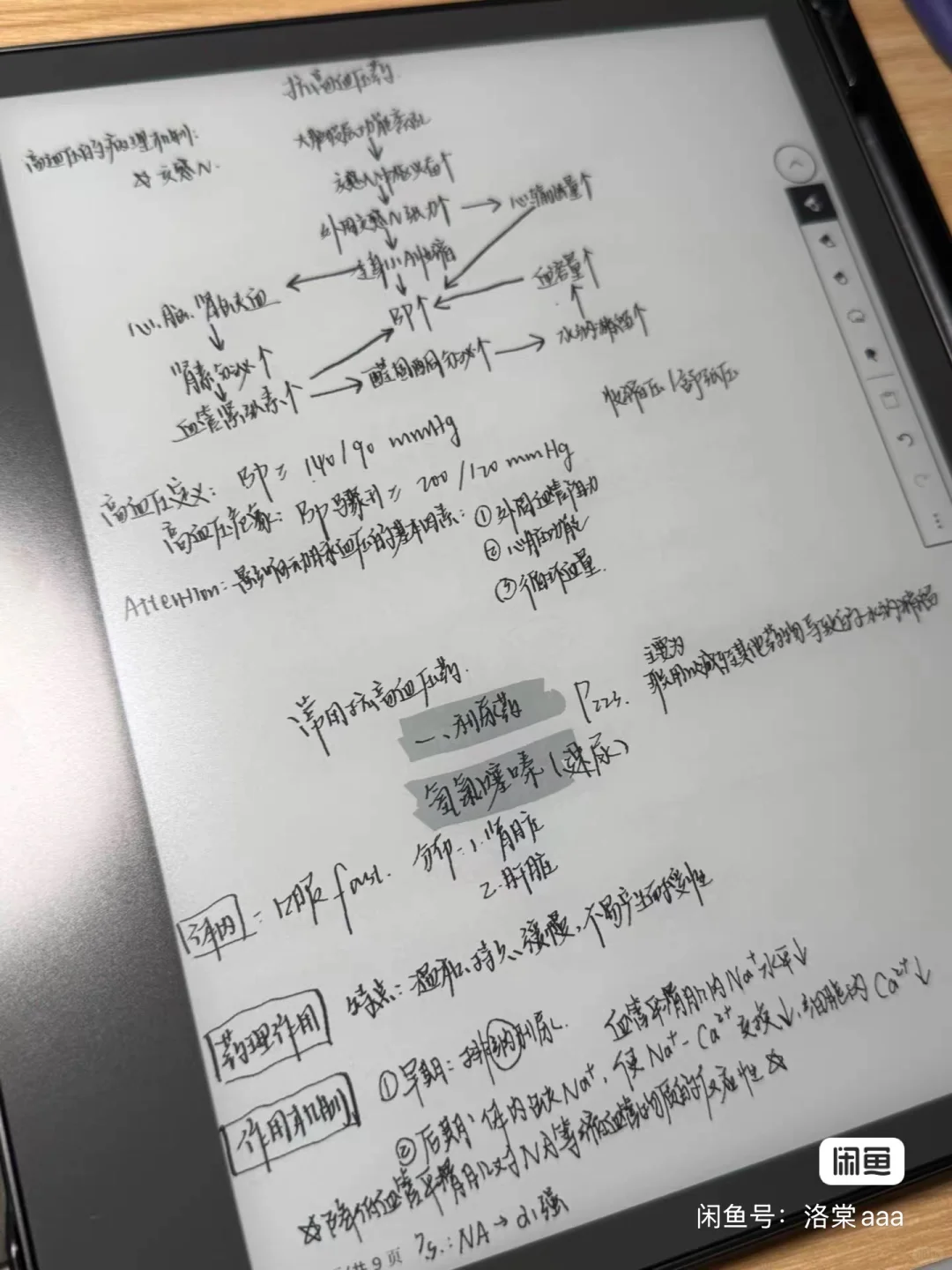 出个人用Kindle scribe64g高级笔