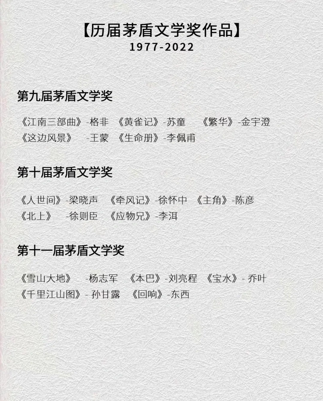 ✊🏻 茅盾文学奖历届获奖作品
