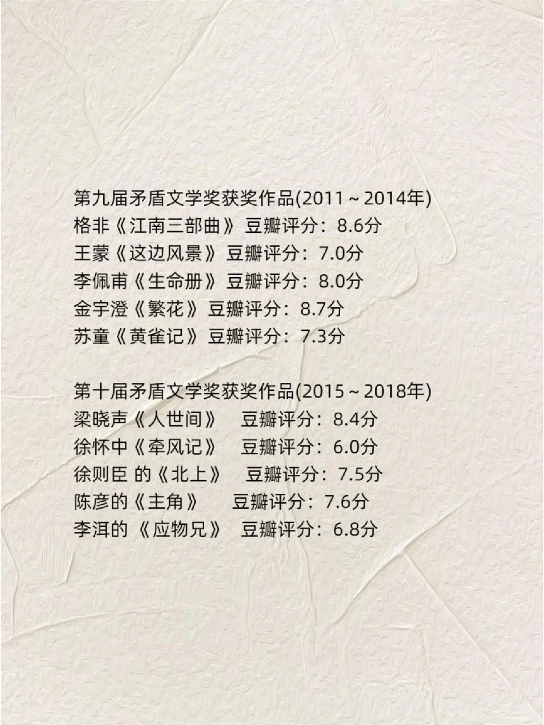 矛盾文学奖获奖作品丨足够看一年了！