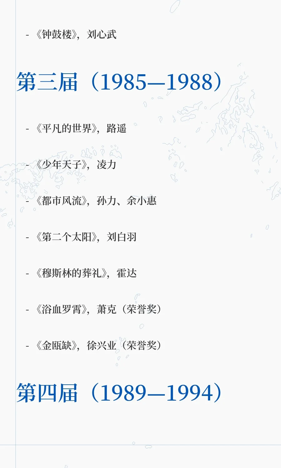 收藏书单