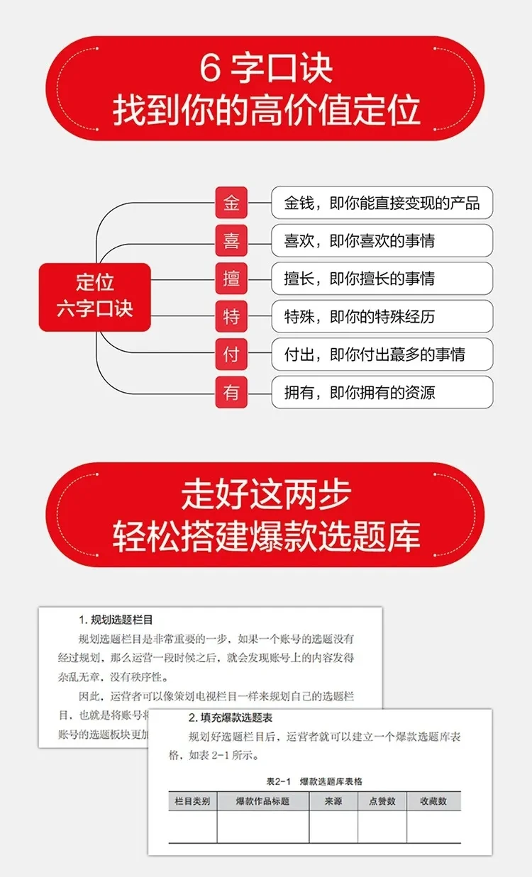 华文未来签约作家朱奕澄老师新书出版❤