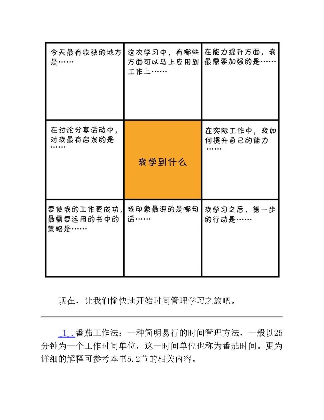 优秀图书推荐-时间管理 7 堂课