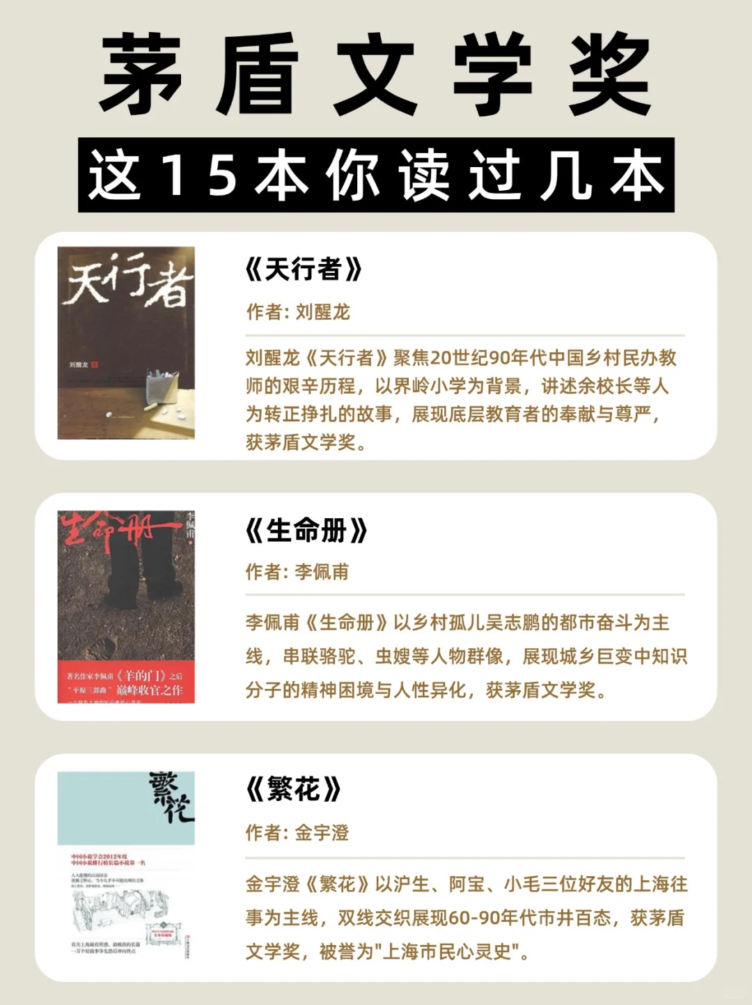 ❗15本茅盾文学奖作品，你读过几本📖