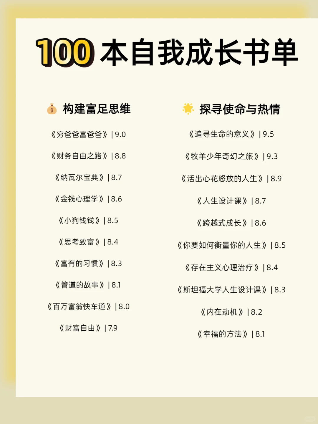 100本高质量书单，提升自我拒绝内耗！