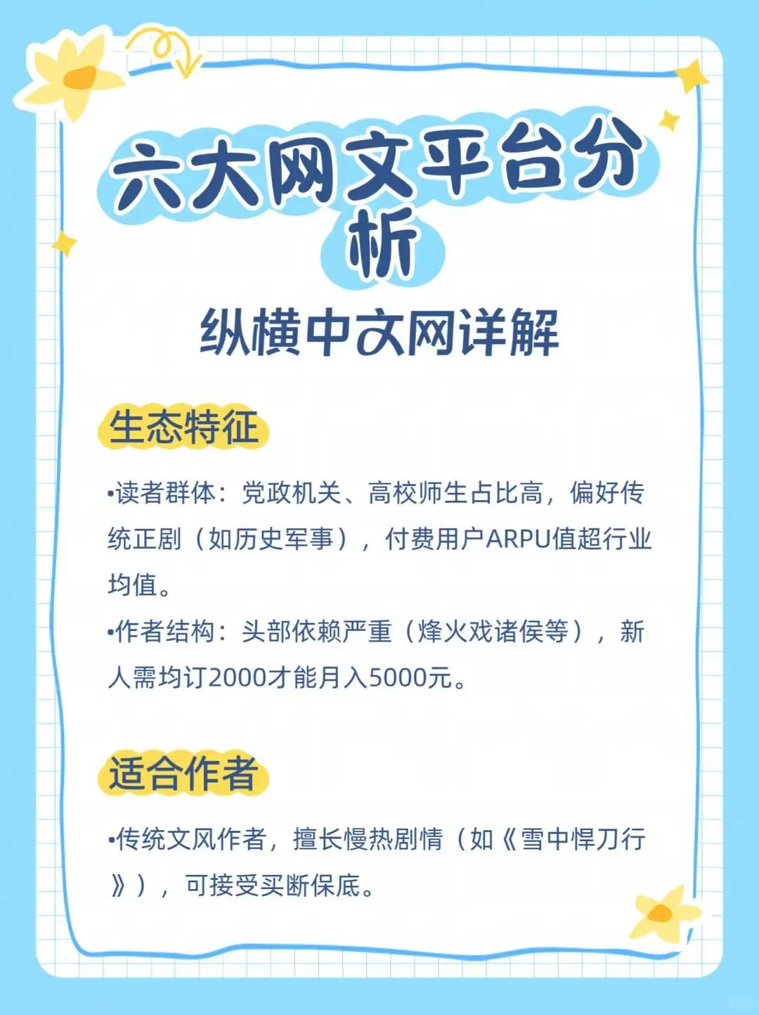 发文和平台偏好匹配上了，事半功倍。