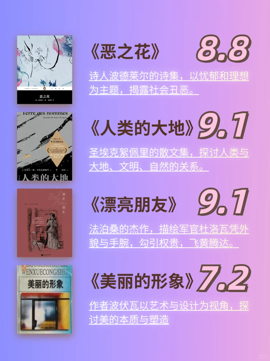必读‼️36本经典法国文学