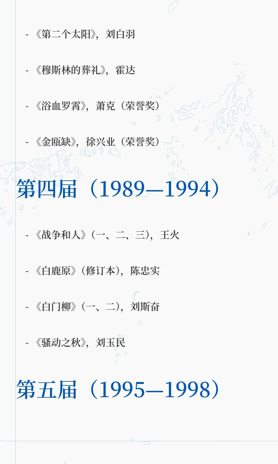 收藏书单