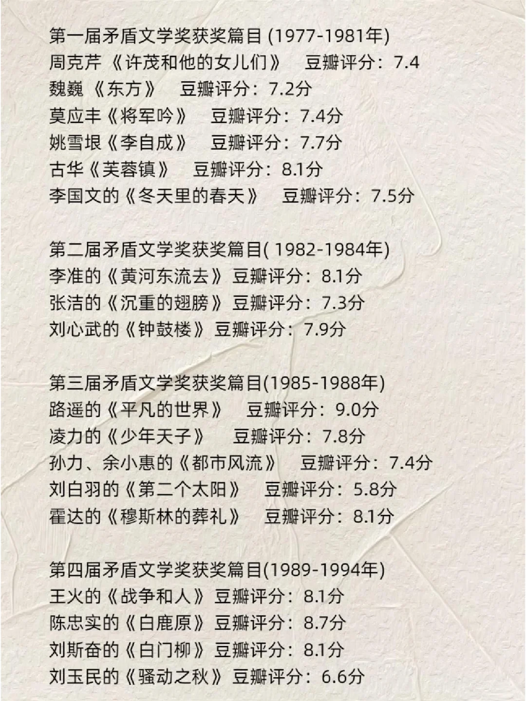 矛盾文学奖获奖作品丨足够看一年了！
