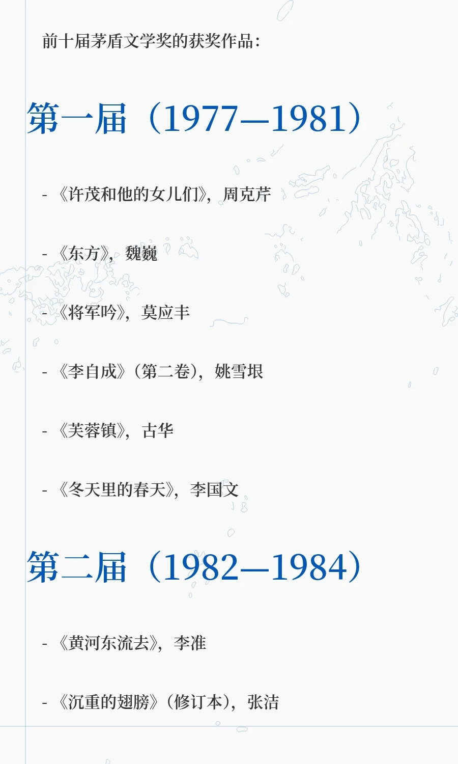 收藏书单