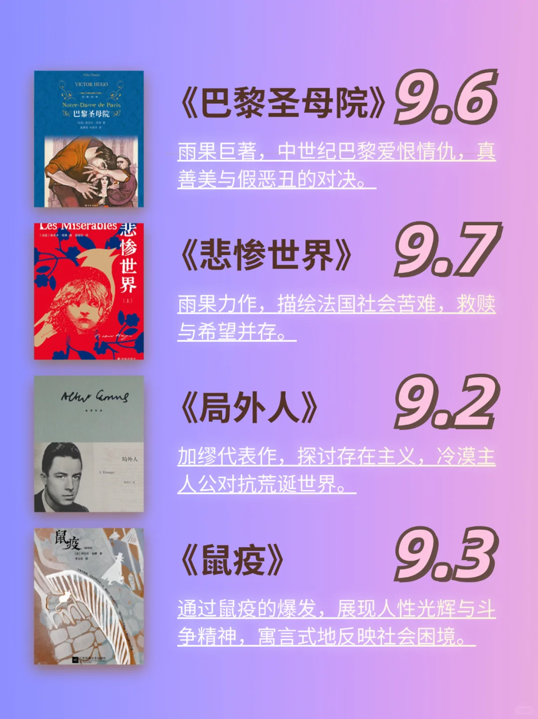 必读‼️36本经典法国文学