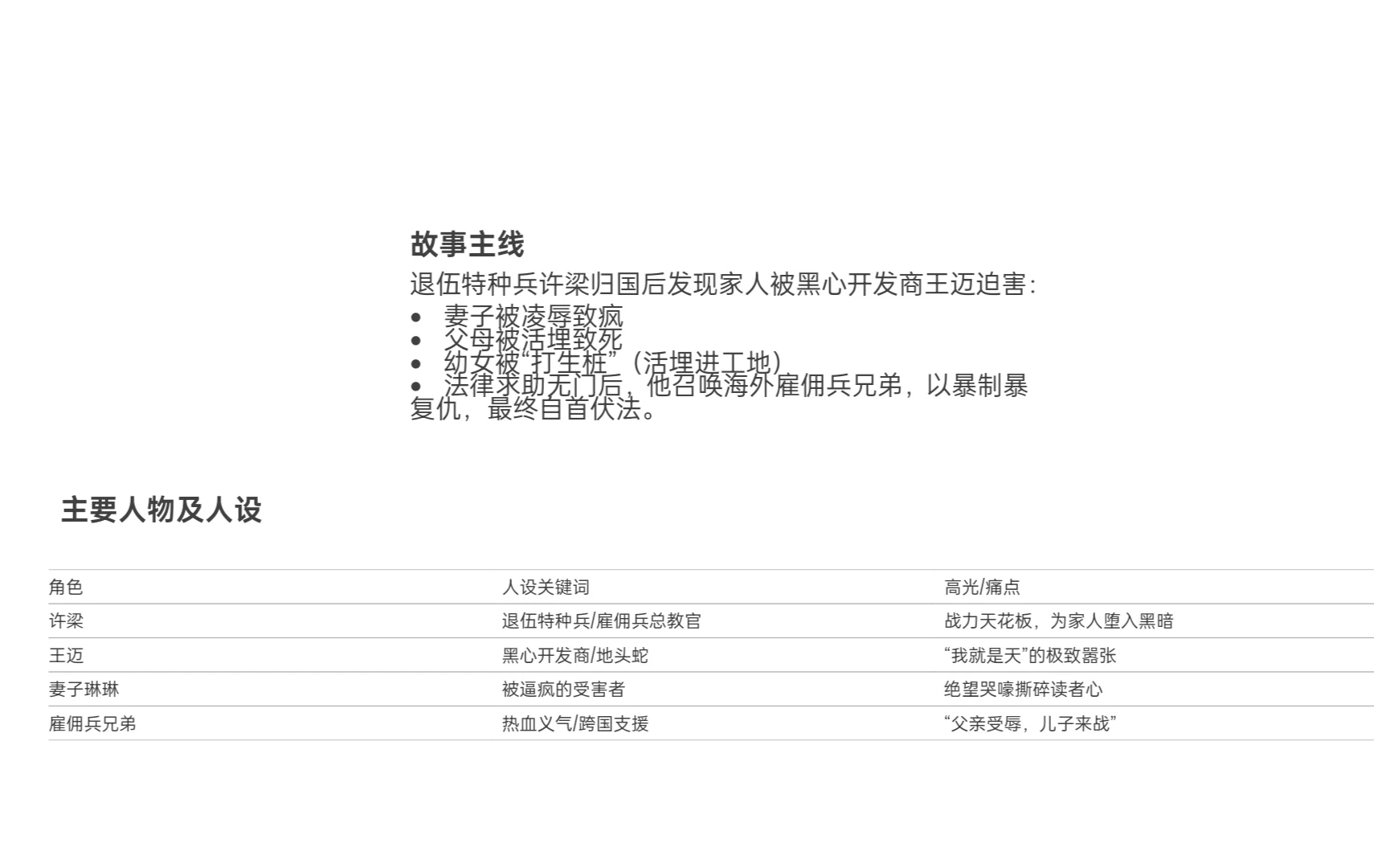 爆款拆文｜男频短篇