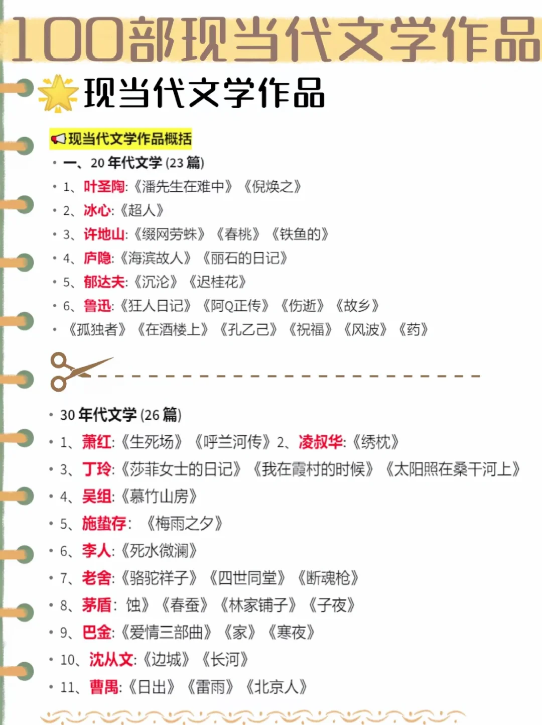 现文学各时期书籍汇总🌟杀死逻辑混乱