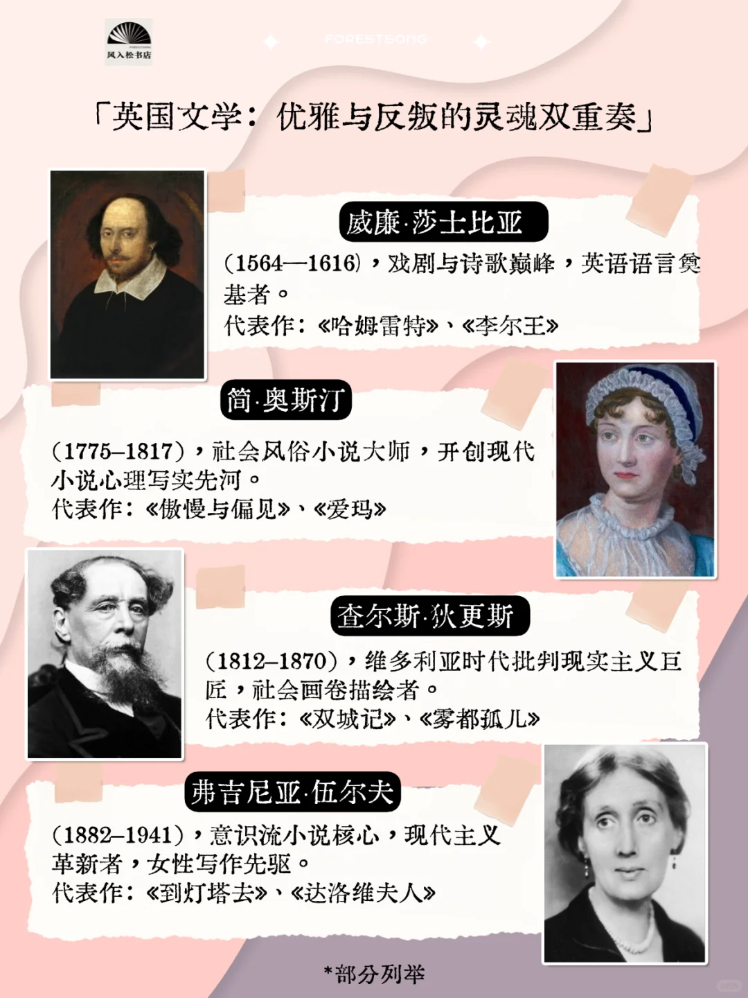 世界文学的光谱💫值得一读再读的代表作家