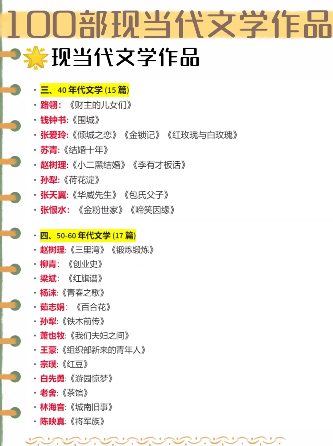 现文学各时期书籍汇总🌟杀死逻辑混乱