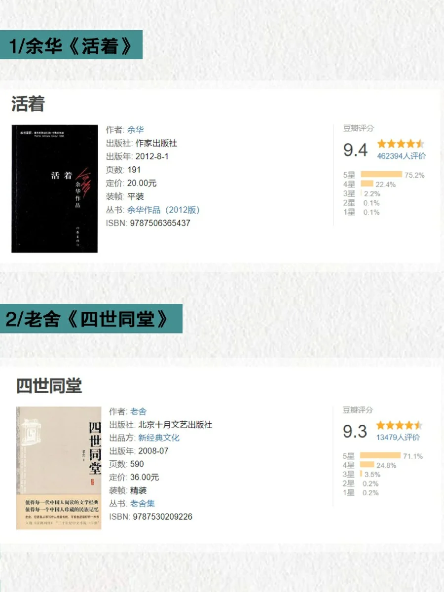 中国经典文学书单|每本都值得终生阅读！！