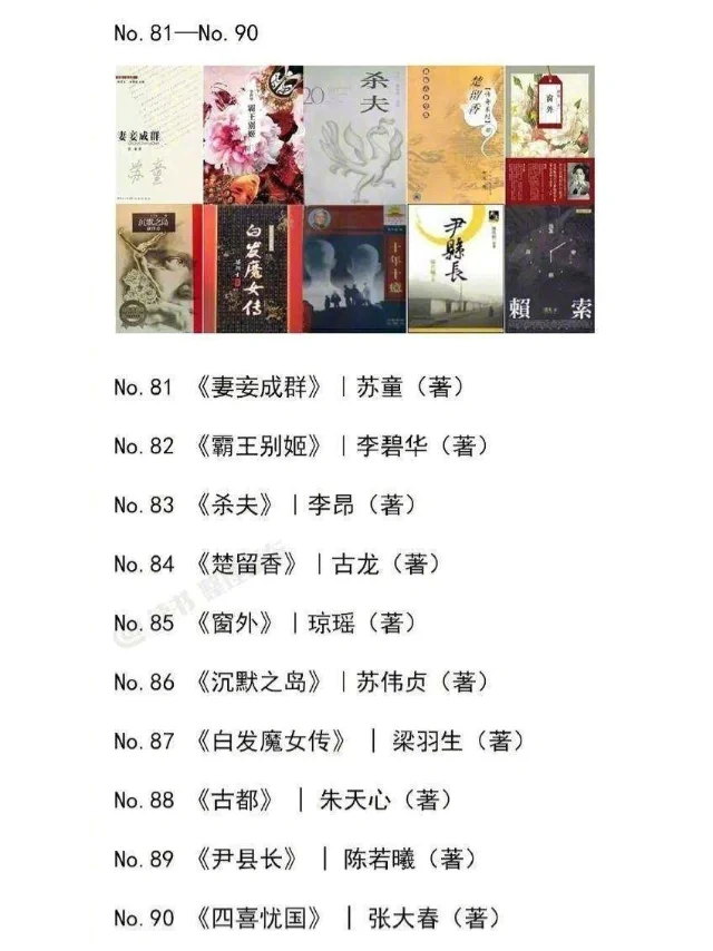 二十世纪中文小说100强51-100