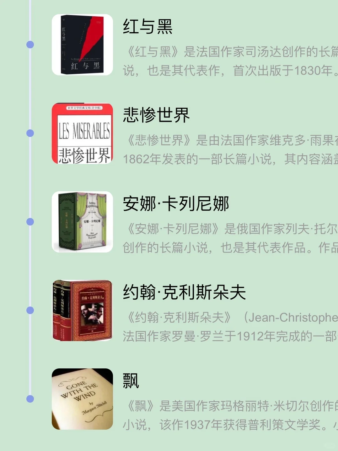 必读书单｜公认的世界十大名著📚