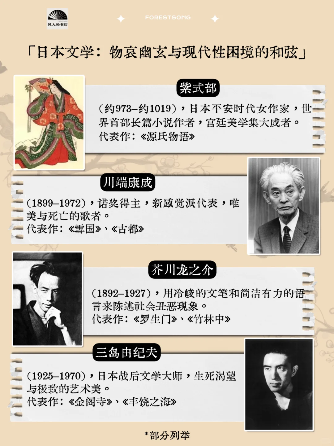 世界文学的光谱💫值得一读再读的代表作家