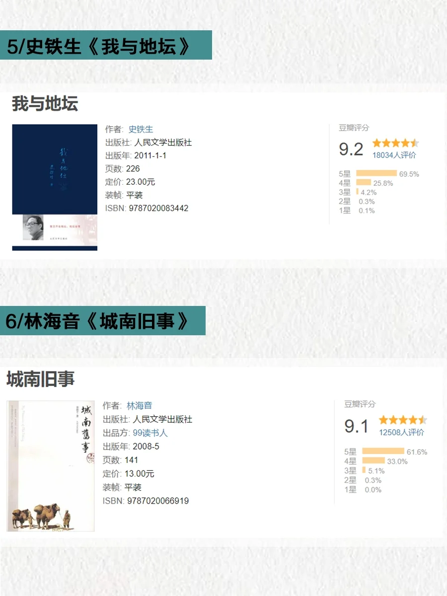 中国经典文学书单|每本都值得终生阅读！！
