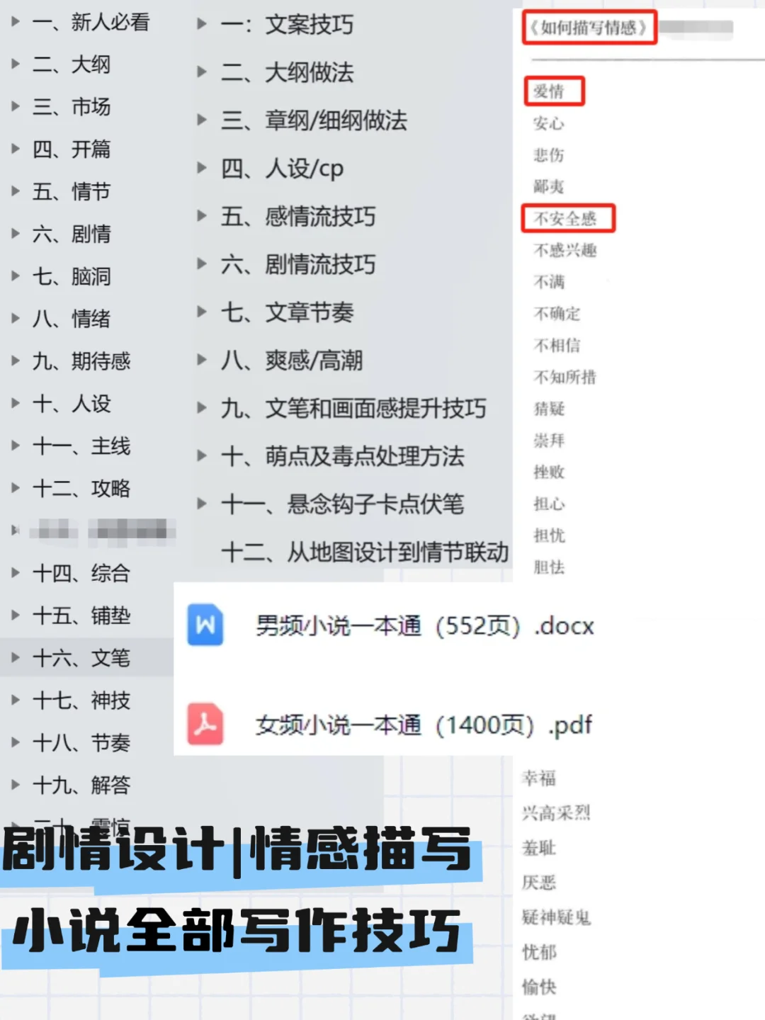 小说写作干货｜年代文剧情点