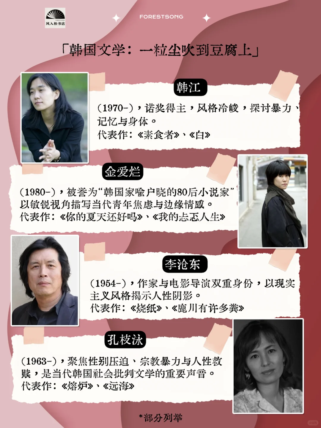 世界文学的光谱💫值得一读再读的代表作家