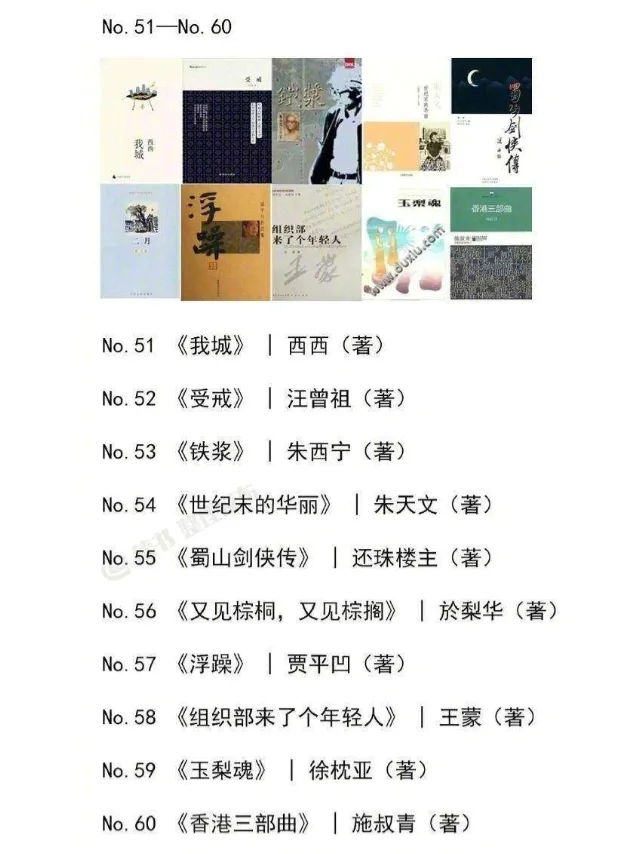 二十世纪中文小说100强51-100