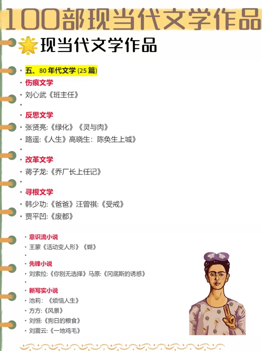 现文学各时期书籍汇总🌟杀死逻辑混乱