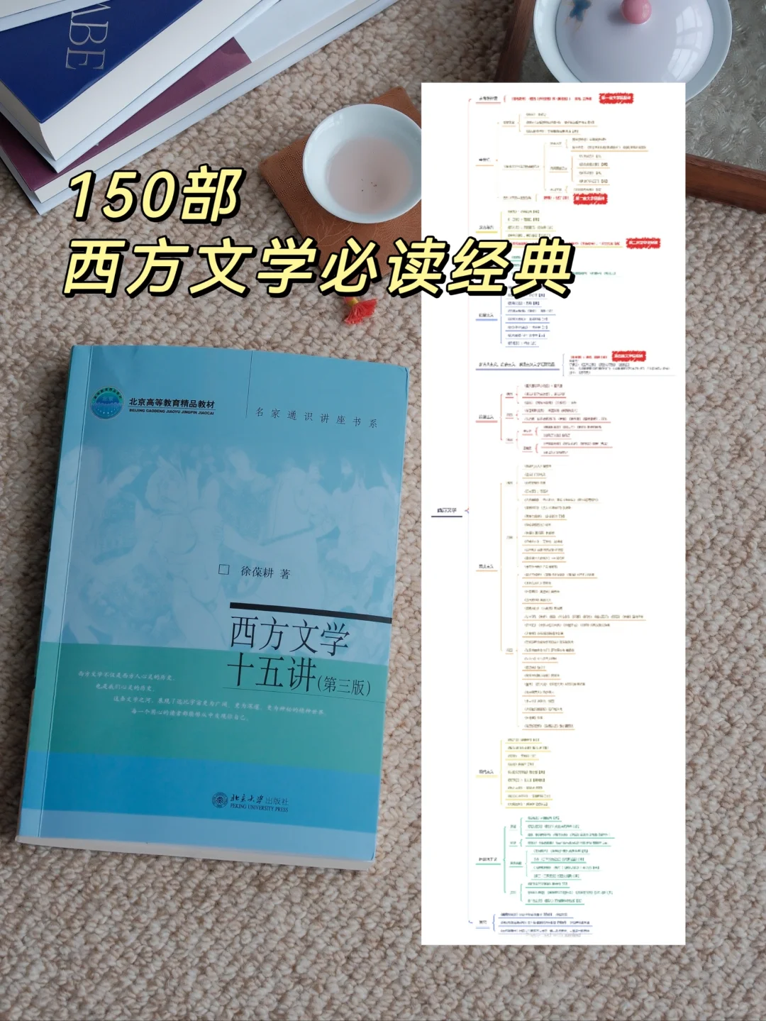 原来这些才是必读的文学经典