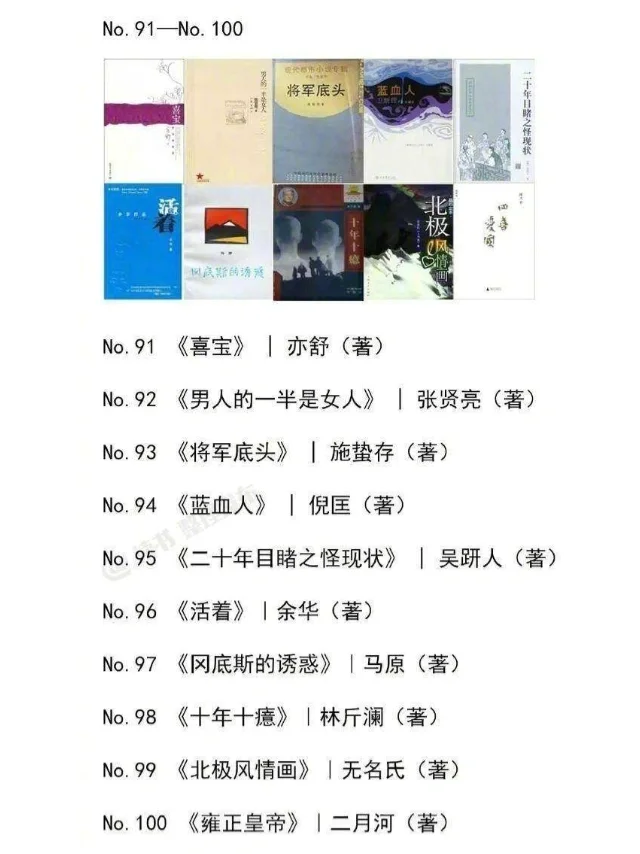 二十世纪中文小说100强51-100