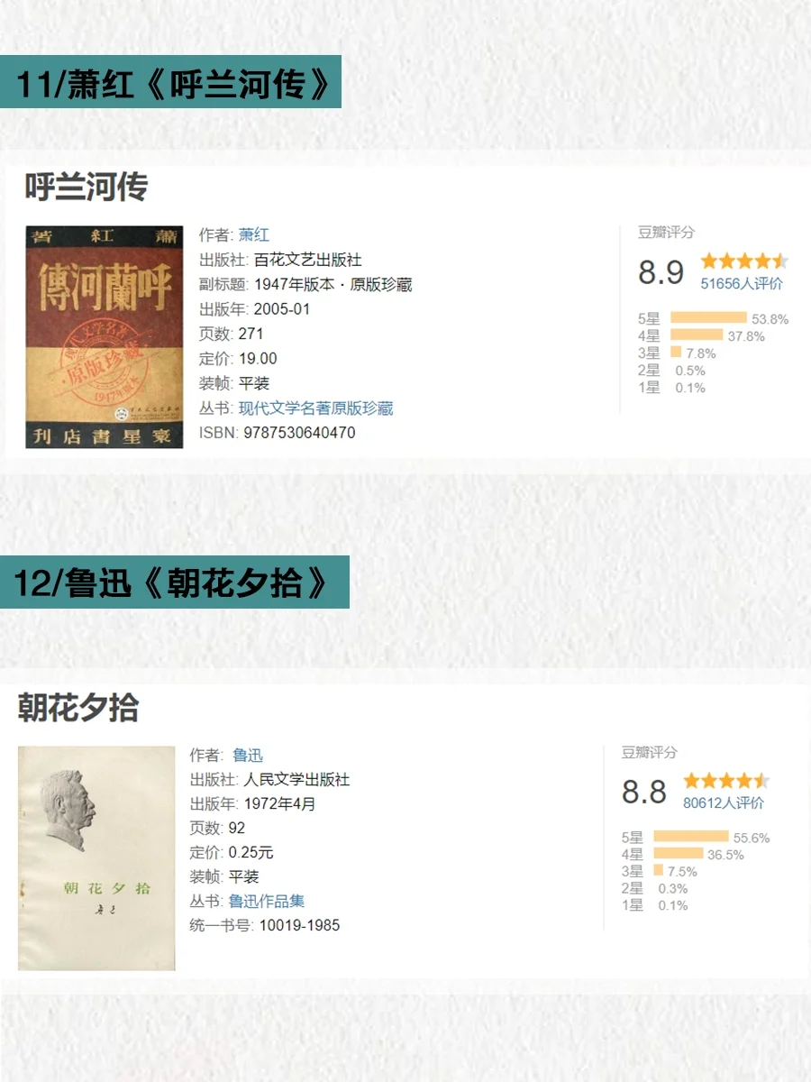 中国经典文学书单|每本都值得终生阅读！！
