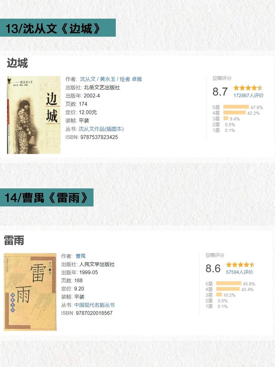 中国经典文学书单|每本都值得终生阅读！！