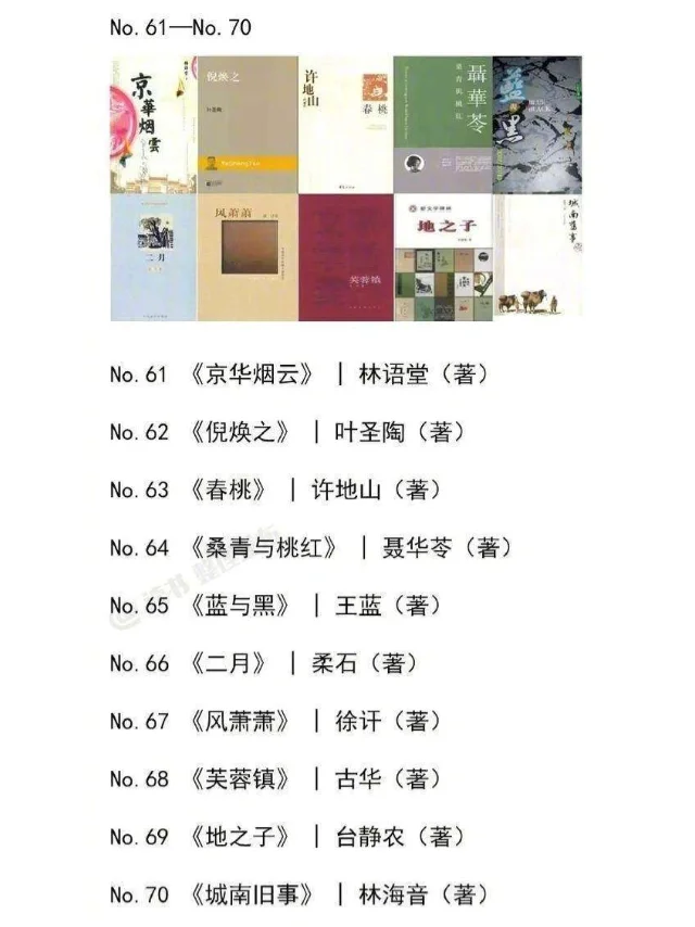 二十世纪中文小说100强51-100