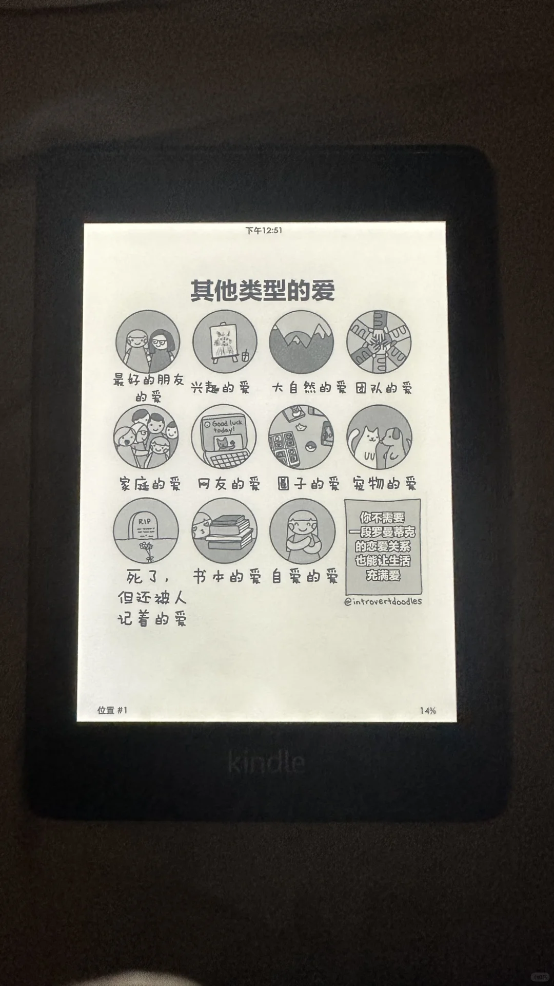 Kindle封面拿捏