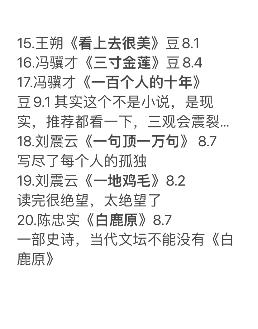 读上瘾！20部超好看🇨🇳当代经典小说🌟