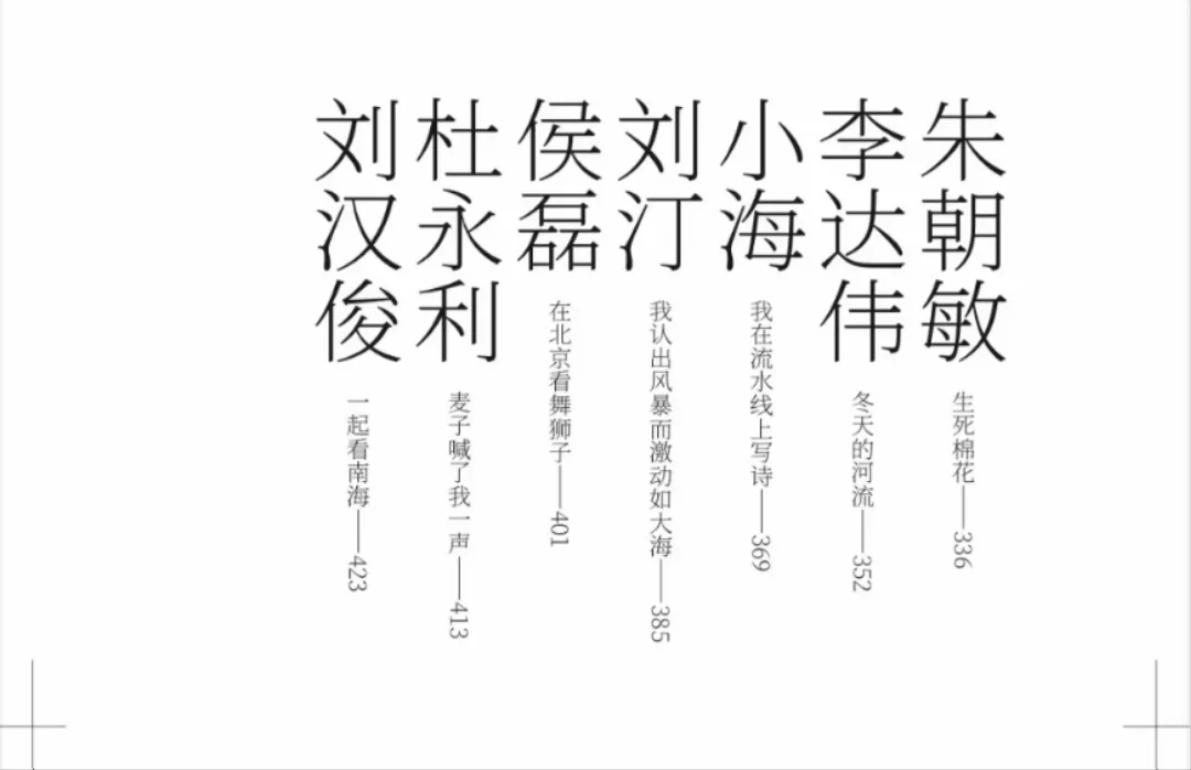 我的散文入选《年度散文50篇》啦！
