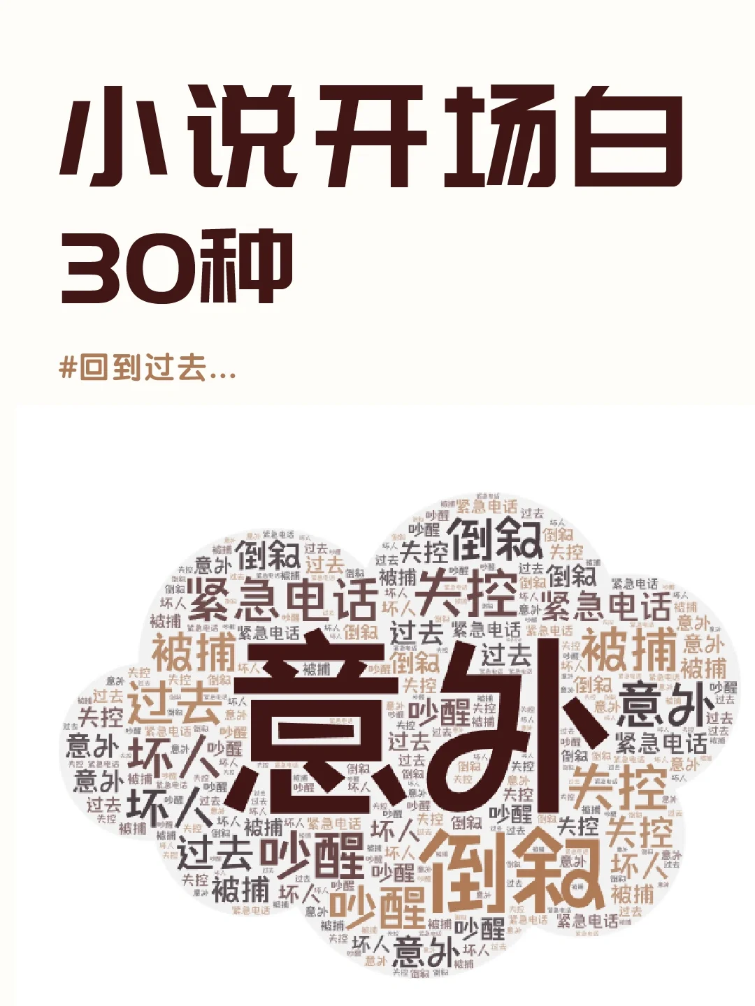 【小说写作之开头】 30个文学小说经典开头