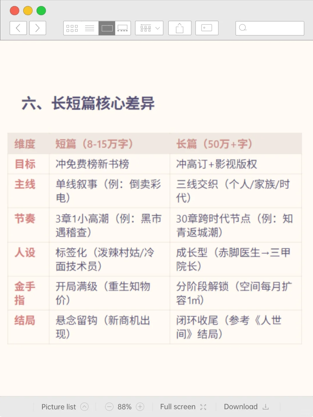 🍅年代文为什么总能出爆款？