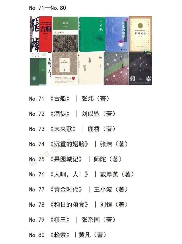 二十世纪中文小说100强51-100
