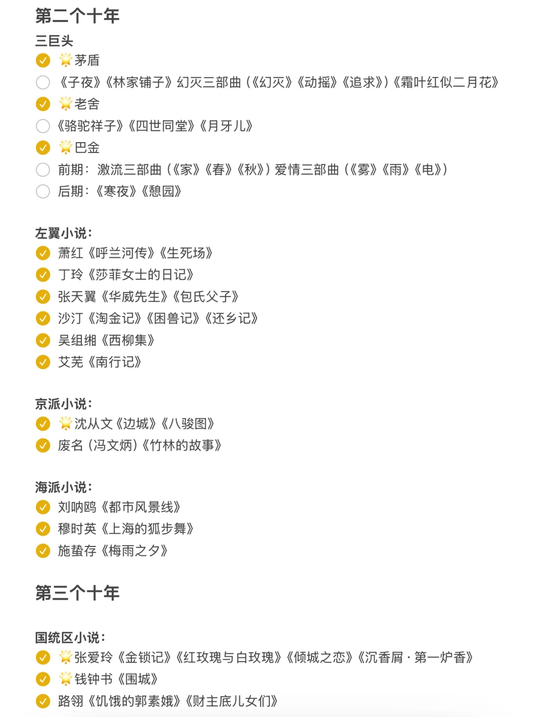 26文学考研：现代文学必读书目📚