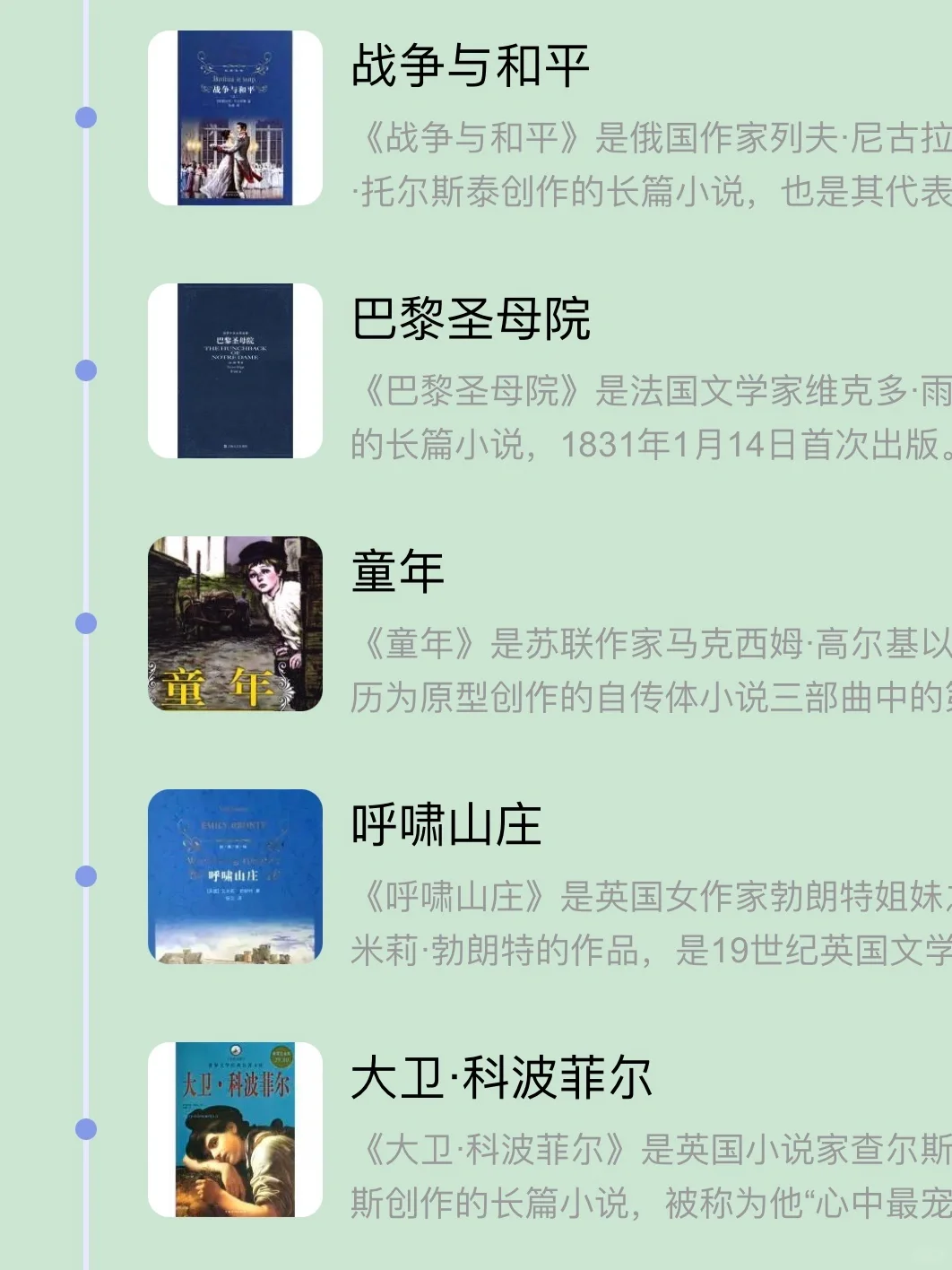 必读书单｜公认的世界十大名著📚