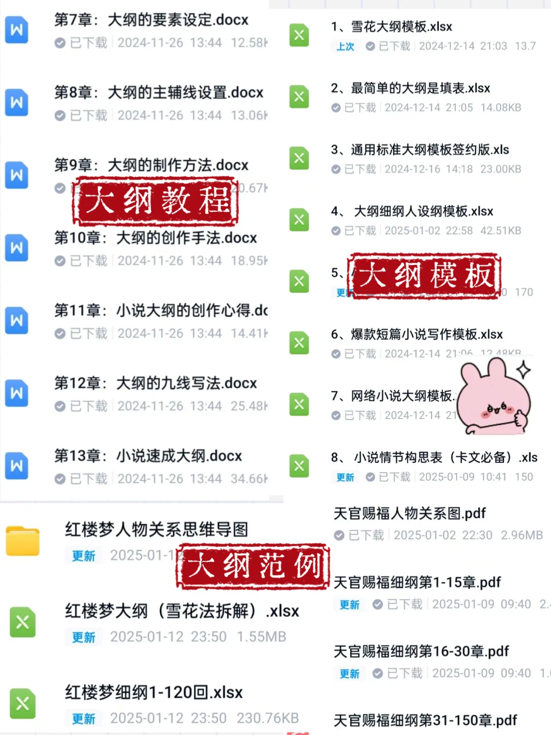 小说写作干货｜年代文剧情点