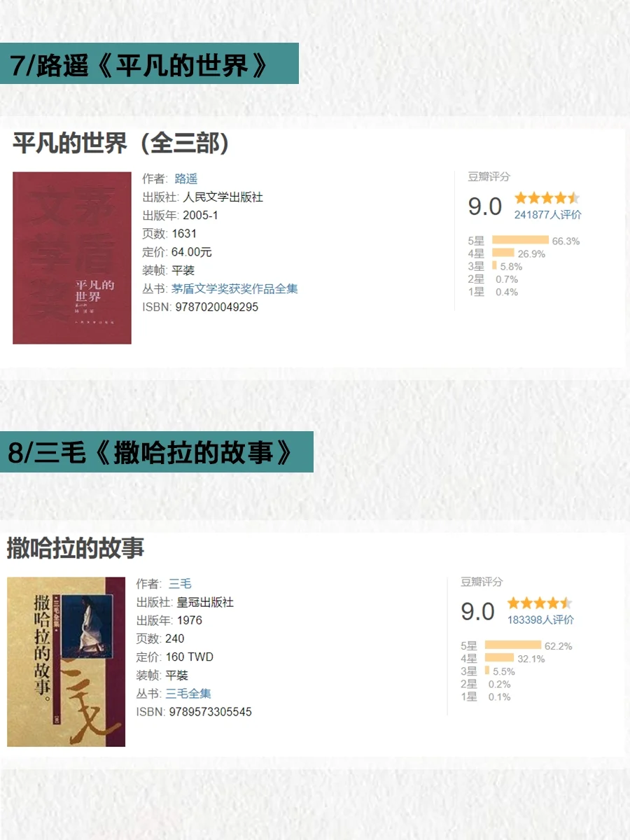 中国经典文学书单|每本都值得终生阅读！！