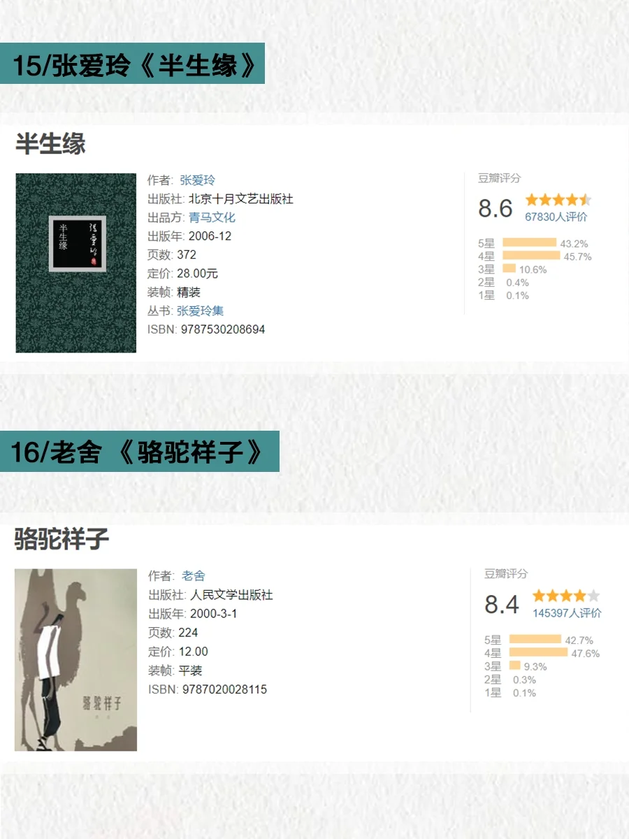 中国经典文学书单|每本都值得终生阅读！！